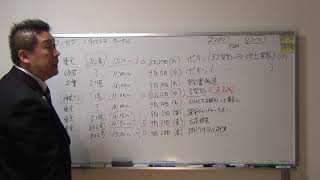 ＮＨＫと立花孝志の裁判日程【約１か月間】と勝訴の見込み