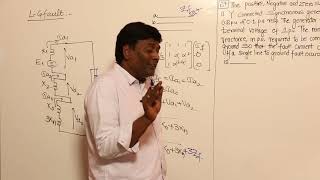 LG (Line to Ground) Fault Analysis of Power Systems | Concept & Problem Set | KN Rao for GATE/ESE