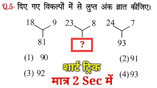 Reasoning Part - 88//For-RAILWAY NTPC, GROUP D, SSC CGL, CHSL, MTS, BANK & all exams