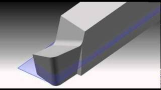 Single Point Cutting Tool Geometry