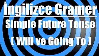 İngilizce’de simple future tense ( Olumlu ve Olumsuz Cümleler )