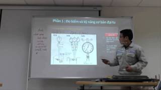 Bài 1 Kỹ năng đại tu cơ bản, hướng dẫn sử dụng dụng cụ đo Phần 2