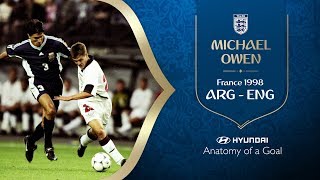 HYUNDAI Anatomy of a Goal - MICHAEL OWEN (ENG) 1998
