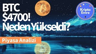 Bitcoin Neden Yükseliyor? Yükseliş Nereye Kadar Sürecek? BTC Teknik Analiz