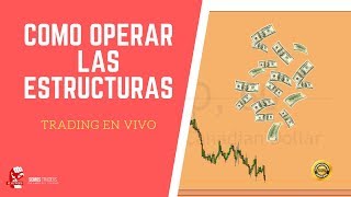 Entendiendo la estructura de mercado | TRADING EN VIVO