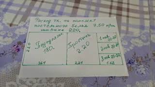 Крой постельного белья по индивидуальным меркам, полезные советы
