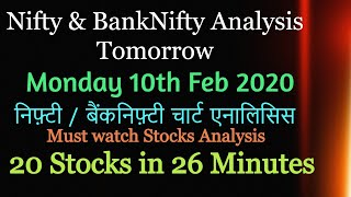 Bank Nifty & Nifty Tomorrow 10 Feb Monday | Nifty Stocks Chart Analysis