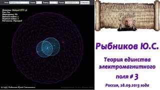 Рыбников Ю.С. Теория единства электромагнитного поля (Часть 3)