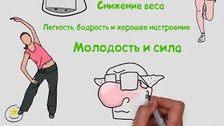 Сколько пить воды