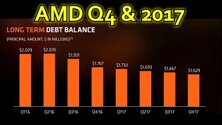 AMD Q4 & 2017 Financials Analysis