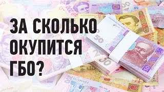 За сколько окупится установка ГБО? Давайте считать вместе.