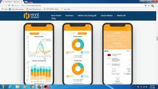 Hivepower ICO Review