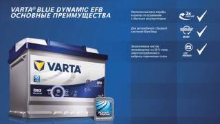 VARTA BLUE DYNAMIC новая линейка аккумуляторов!!!