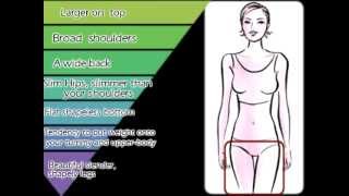 How to choose a dress fits for  Inverted Triangle Shapes