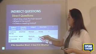 Speak English® - İngilizce Forming Questions Video Konu Anlatımı (İngilizce Özel Ders)