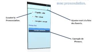Application pour apprendre le Français, l'Anglais, l'Arabe
