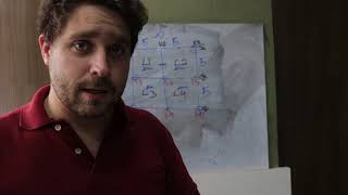 Melhor dica que um estudante de arquitetura pode querer
