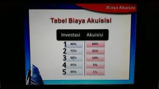 AGEN CAR 3i-NETWORK PADANG, WA 081268432211