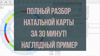 Полный разбор натальной карты за 30 минут!