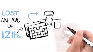 Alkaline Ionized Water Benefits - Explained in 3 Minutes!