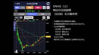 5月4日（土） 明日の注目銘柄 （6208）石川製作所
