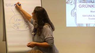 1/2: Margret Madejsky: Grünkraft für Leber & Galle