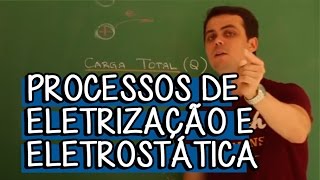 O que é um Corpo Eletrizado? - Extensivo Física | Descomplica