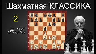Мигель НАЙДОРФ. Как РАЗГРОМИТЬ противника в 20 ходов!  Система Цукерторта-Юсупова!