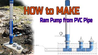 How to make a Ram pump 4-inch | hydraulic ram pump