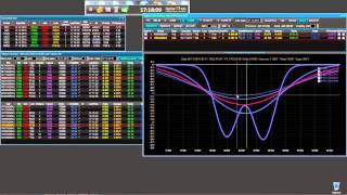 Конструктор опционных стратегий Option Chart