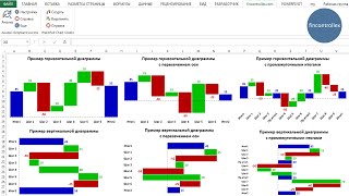 Обзор Waterfall Chart Studio
