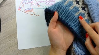 Лопапейса онлайн. Выпуск 4. Ай-корд из двух цветов по кругу. Прямой эфир Instagram