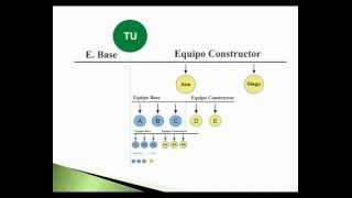 Plan De Compensación Stemtech Healt Sciences, Ecuador, Colombia, Mexico, USA, España,