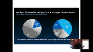 NetApp OpenStack Overview With Rob Esker