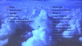 David Randall: The Role of Clouds and Water Vapor in Climate Change