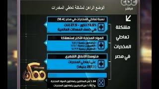 ممكن | رئيس صندوق مكافحة الإدمان يكشف عن أسباب ارتفاع الإدمان والتعاطي بين الفتيات
