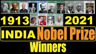 India Nobel Prize Winner 1913-2018 | नोबेल पुरस्कार विजेता 1913-2018 | Nobel prize winner |Gk Tricks