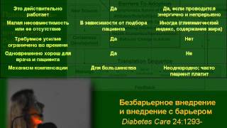 Доказательства для принятия решений