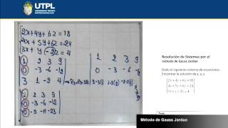 UTPL MÉTODO DE GAUSS JORDAN [(ECONOMÍA)(ÁLGEBRA LINEAL)]