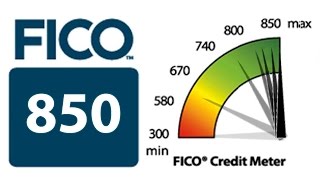 Increase Your Credit Score Crash Course | BeatTheBush