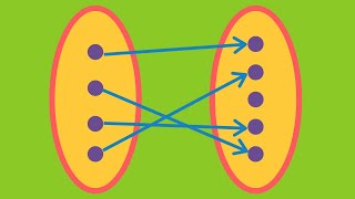 Abstract Algebra | Injective Functions