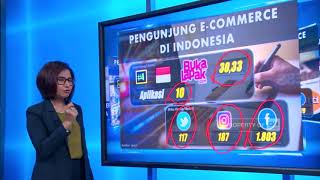 Raja E-Commerce Indonesia; Lazada , Blibli.com , Bukalapak.com , Tokopedia atau Elevania