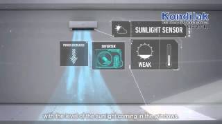 Кондиционеры Panasonic функция  ECONAVI-2 panasonic3
