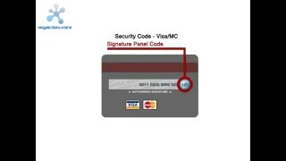 What is CVV