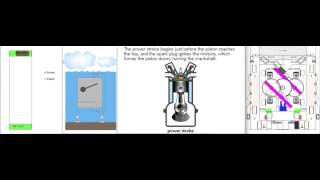 Submerged Power Generator 4 Stroke Engine Using Gravity and Buoyancy