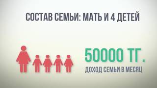 Как изменится размер адресной социальной помощи в 2019 году (14.03.19)