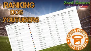 CARTOLA FC 2018 - RANKING DOS YOUTUBERS  RODADA 7