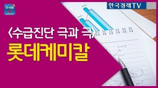 [주식투자]수급진단극과극_롯데케미칼