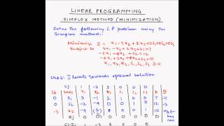 Simplex method - Example 5 - Minimization