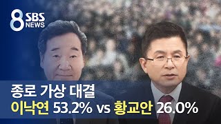 종로 가상 대결…이낙연 53.2% vs 황교안 26.0% / SBS